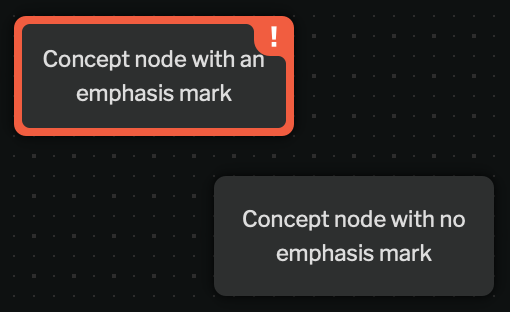 Concept Node