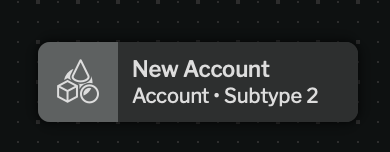 Account Entity Node