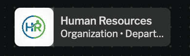 Organization Entity Node
