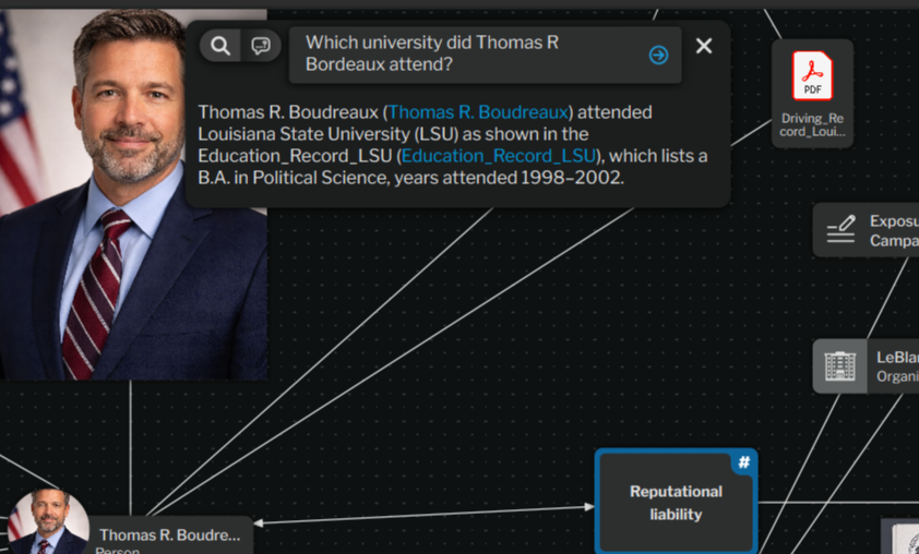 LLM Query Results