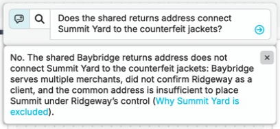 The brand investigator asks nQuest whether the shared returns address connects Summit Yard to the counterfeit jackets. The actual answer explains that Baybridge serves multiple merchants and the address is insufficient to establish that link. Blue references open the supporting case records.
