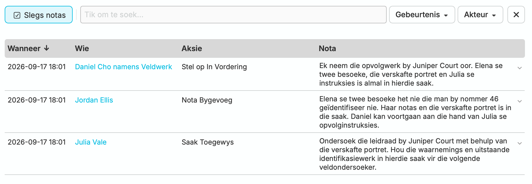 Die saakgeskiedenis behou Julia se toewysing, Jordan se oorhandigingsnota en Daniel se oorname namens Fieldwork. Al drie notas is uitgebrei, en Daniel se aksie is aangeteken as Stel op In Vordering.
