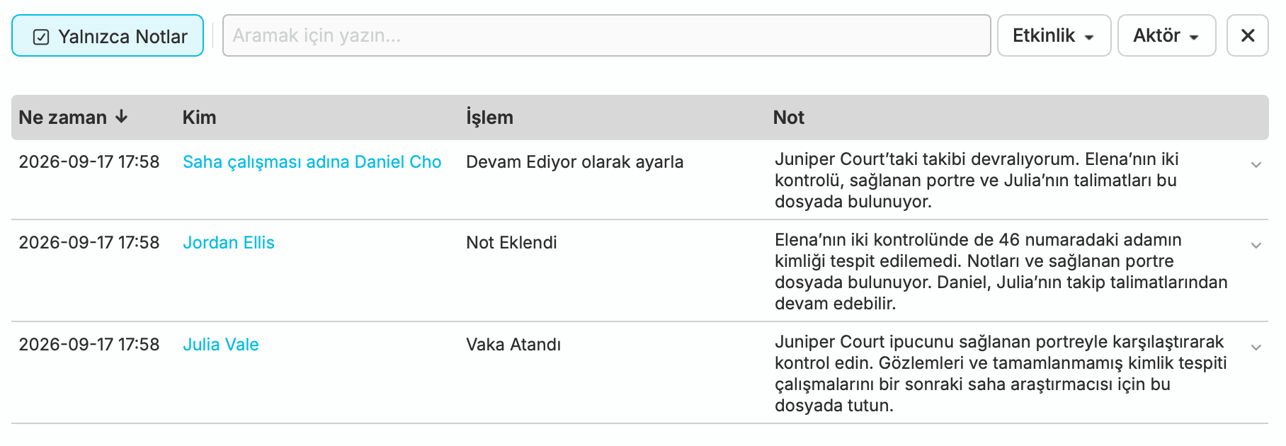 Vaka geçmişinde Julia'nın ataması, Jordan'ın devir notu ve Daniel'ın Fieldwork adına vakayı devralması korunur. Üç notun tamamı genişletilmiştir ve Daniel'ın işlemi Devam Ediyor olarak ayarlanmış şekilde kaydedilmiştir.